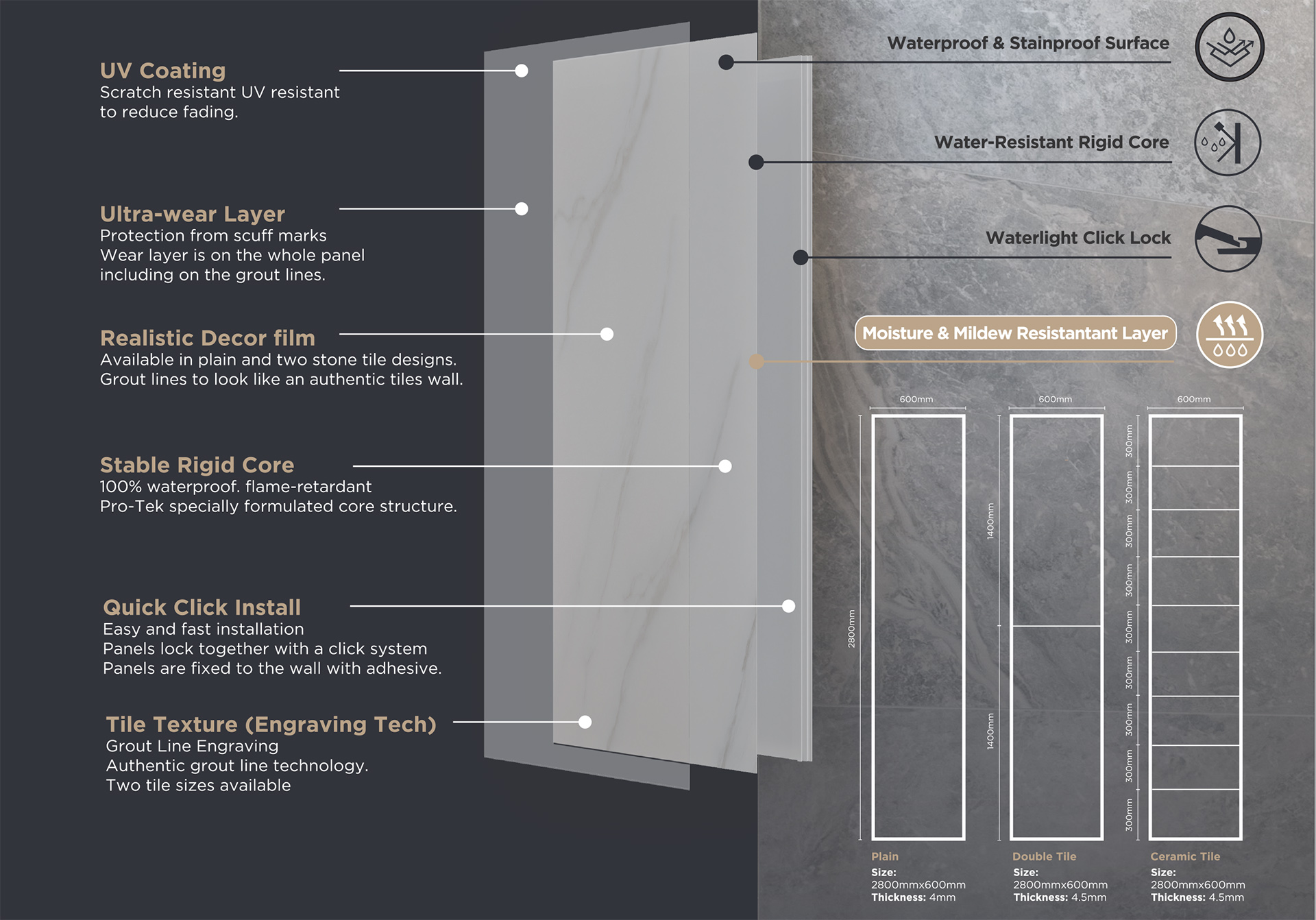wall panel structure